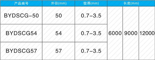 铜官钳压式声测管规格尺寸